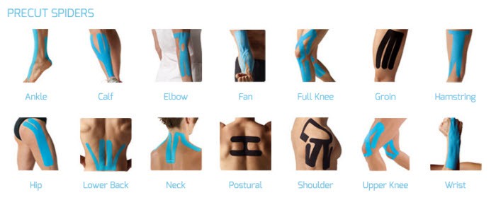 Kinesio tape - kineziološka traka 5cm x 5m